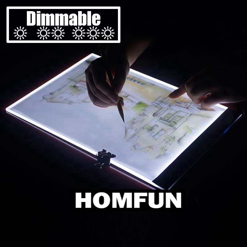 Embroidery Uk - Dimmerabile! Il tappetino per tablet con