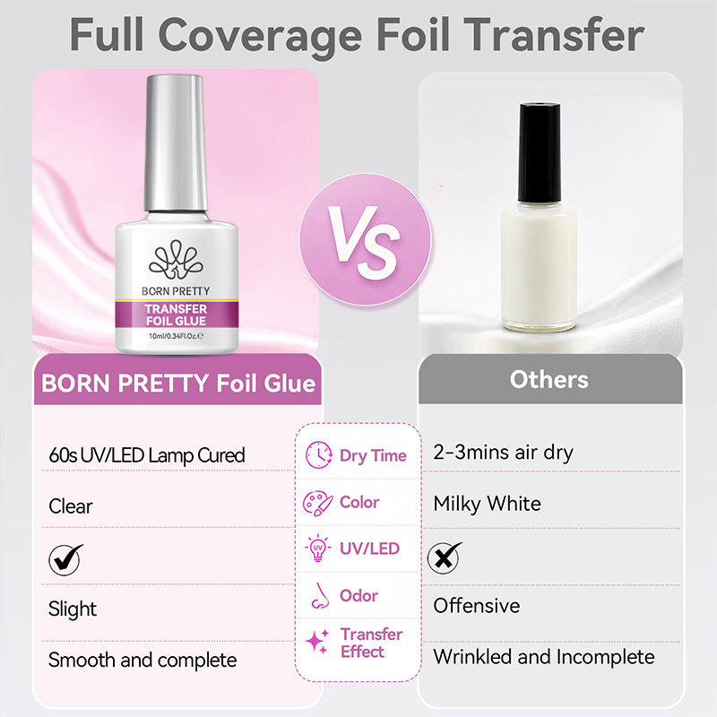 BORN PRETTY Gel Adesivo per Na - Transfer Paper Carbon recensione e prezzo