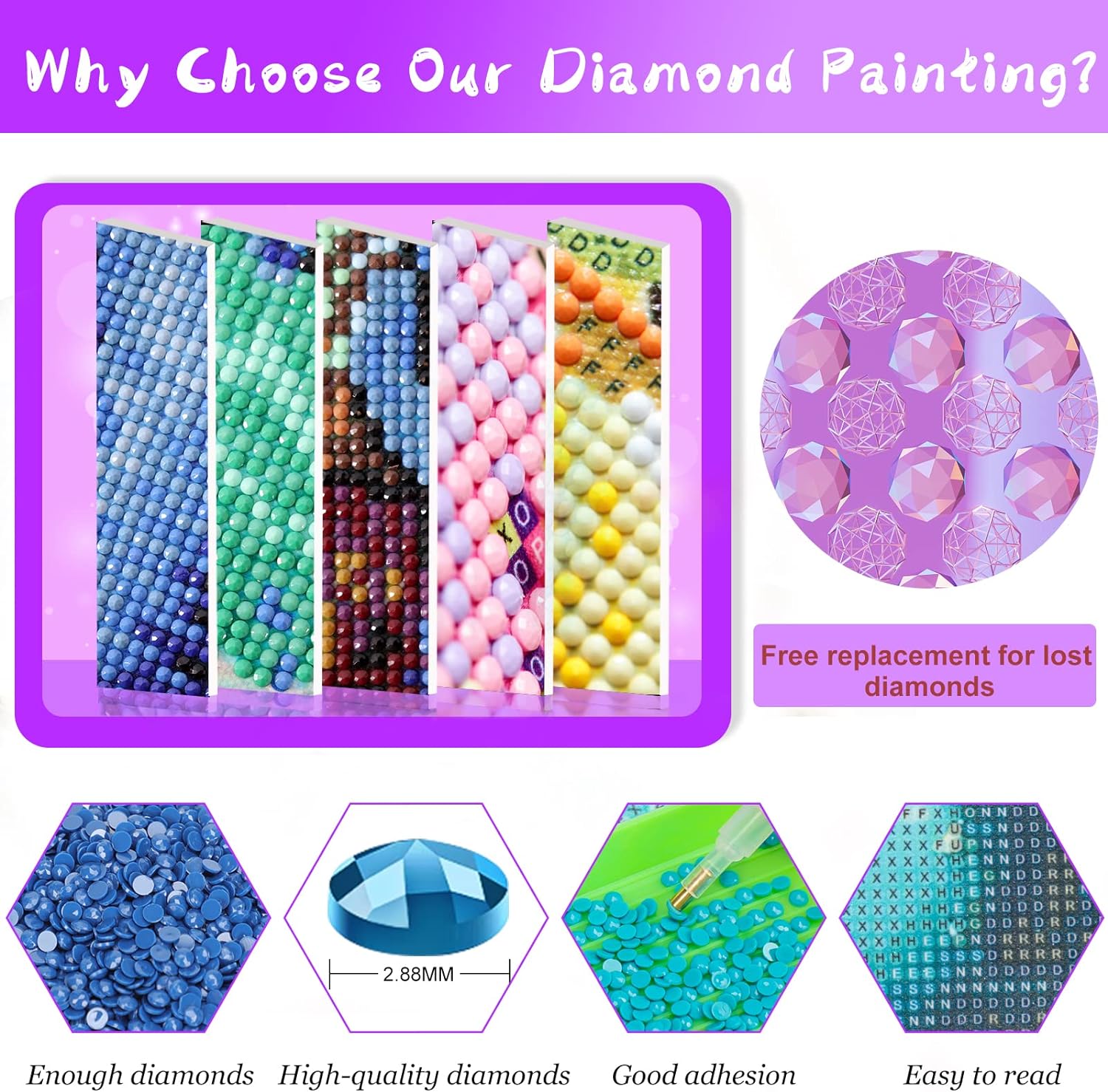 Dipinto Diamantato 5D a Tema C - Embroidery Uk recensione e prezzo