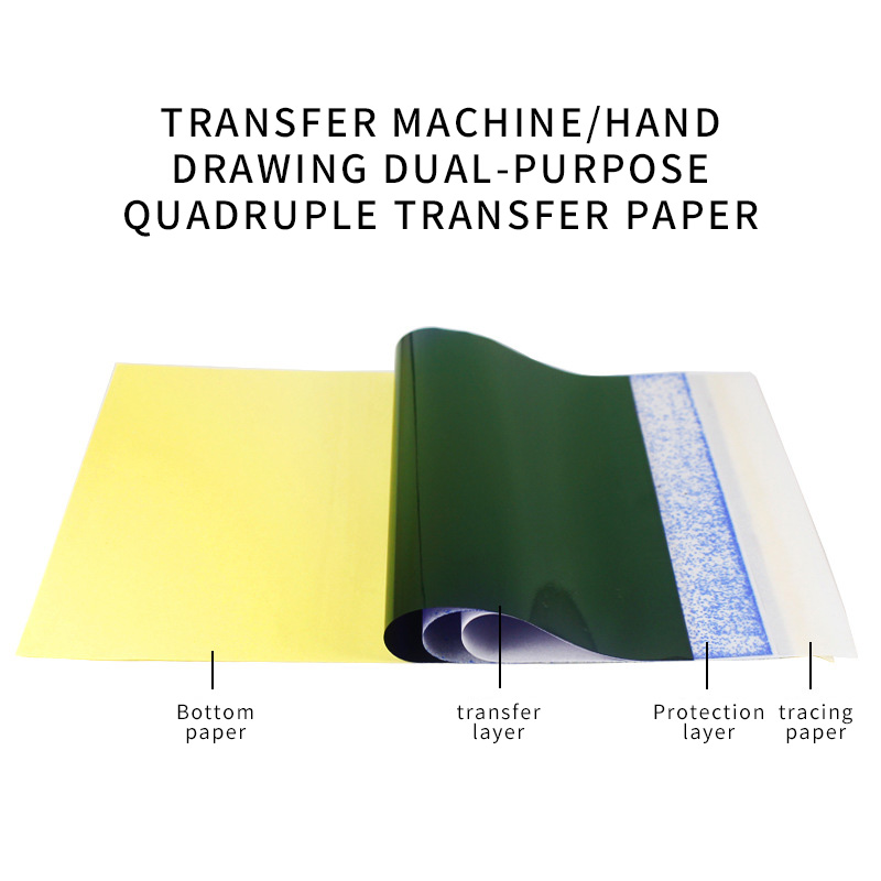 Carta Termica per Stencil Tatu - Transfer Paper Carbon recensione e prezzo