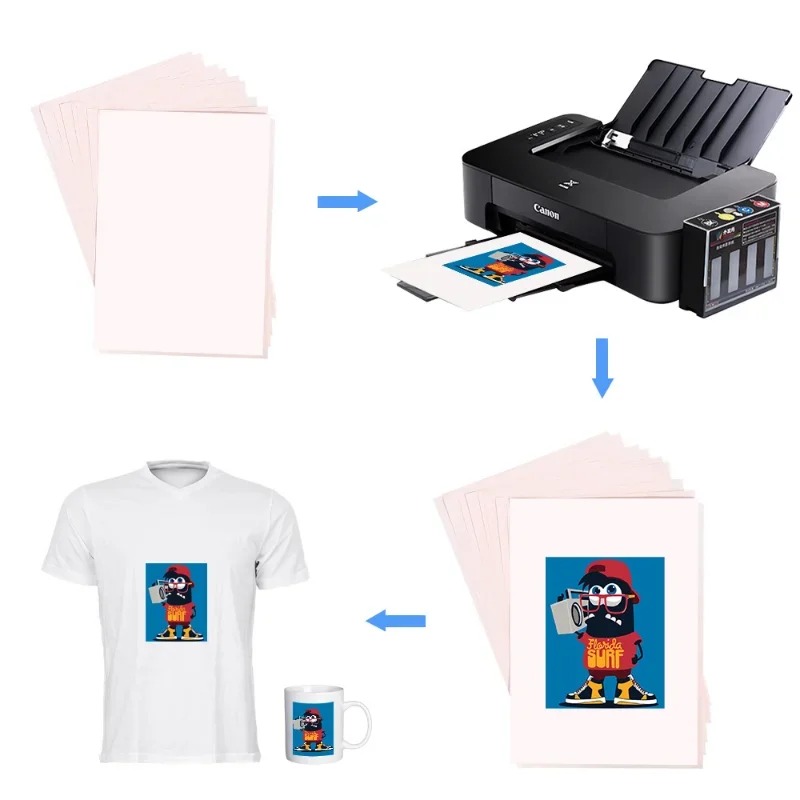 100-10 Pz A4 S sublimazione Ca - Transfer Paper Carbon recensione e prezzo