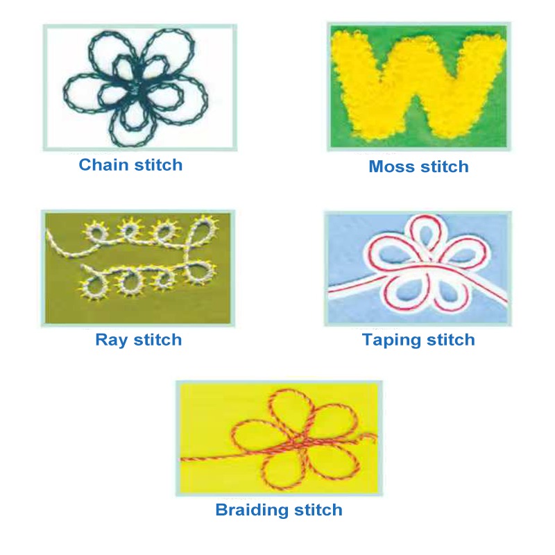 Macchina da Ricamo a Punto Cat - Embroidery Chain Stitch recensione e prezzo