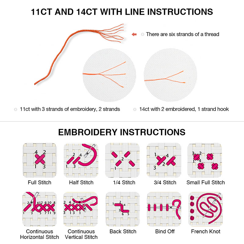 1051 kit punto croce fai da te - Embroidery World recensione e prezzo