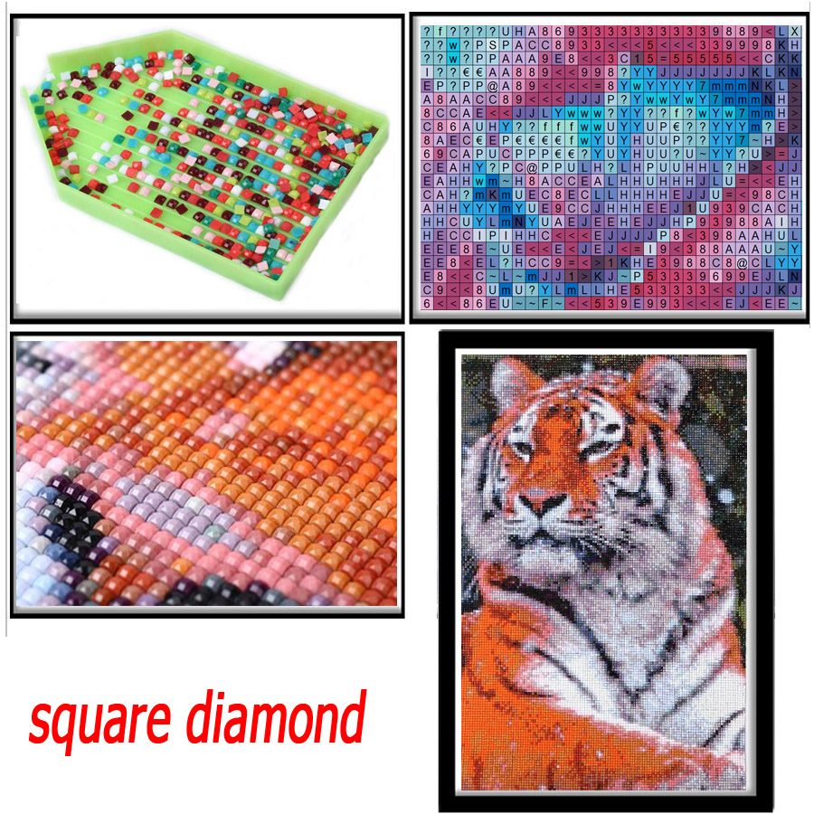 Kit di pittura diamante Gesù c - Embroidery Jesus recensione e prezzo