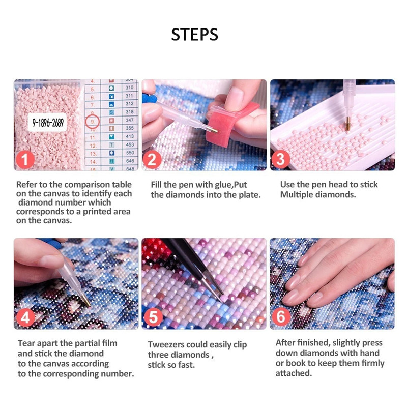 CHENISTORY Trapano completo Qu - Embroidery Jesus recensione e prezzo